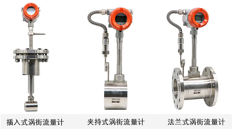 蒸汽流量計(jì)產(chǎn)品分類(lèi)圖