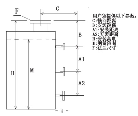 浮標(biāo)液位計選型圖