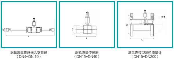 管道柴油流量計(jì)傳感器外形圖