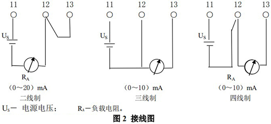 液氨金屬浮子流量計(jì)接線(xiàn)圖